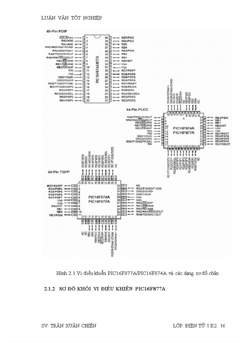 image for page Nghiên cứu về vi điều khiển PIC 16F877A và một số ứng dụng Nghiên cứu và thiết kế bộ KIT PIC 16F877A