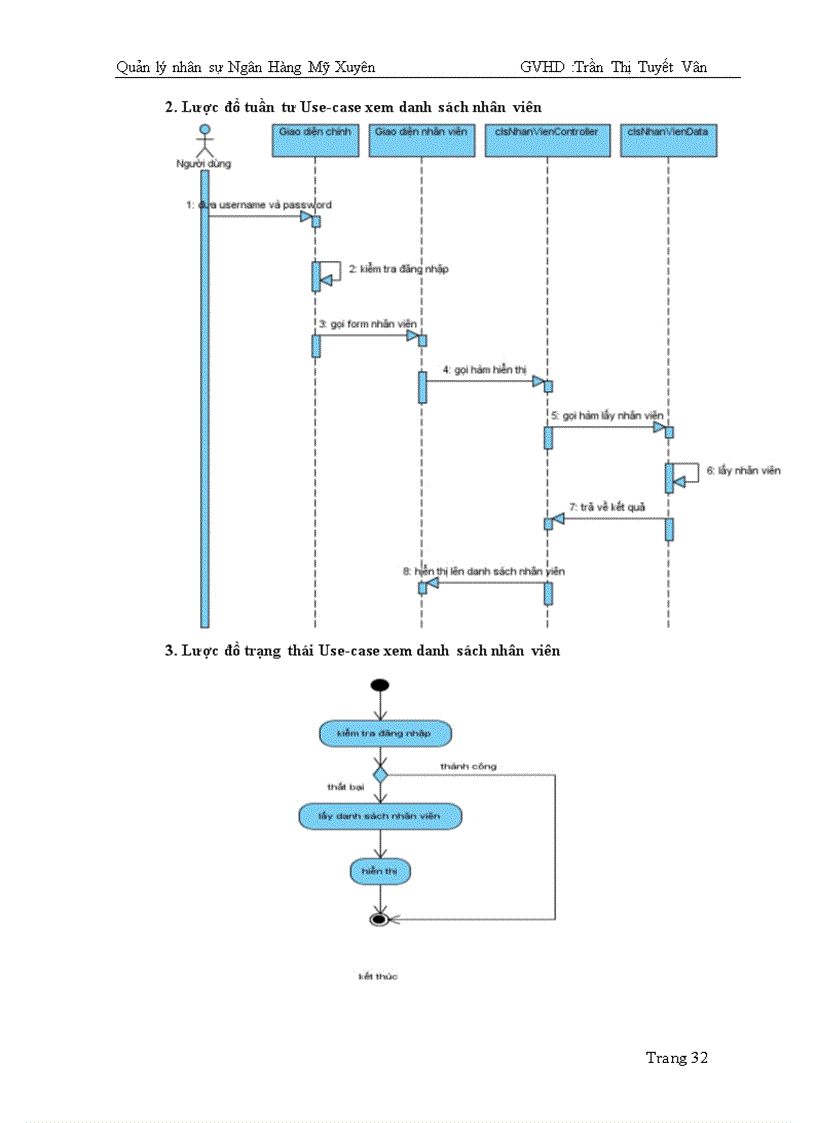 image for page Thiết kế phần mềm lập quản lý nhân sự