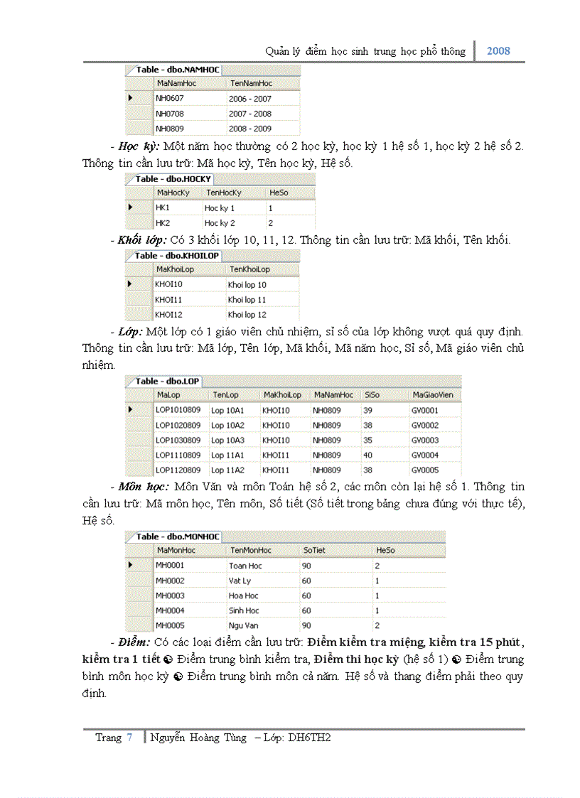 image for page Quản lý điểm học sinh trung học phổ thông