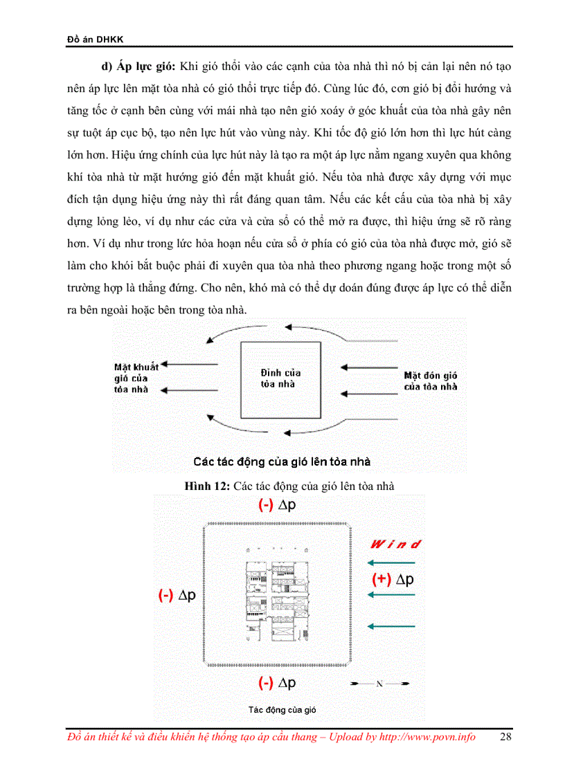 image for page Thiết kế và điều khiển hệ thống điều áp cầu thang bộ tại tòa nhà Hoàng Tháp TP Hồ Chí Minh