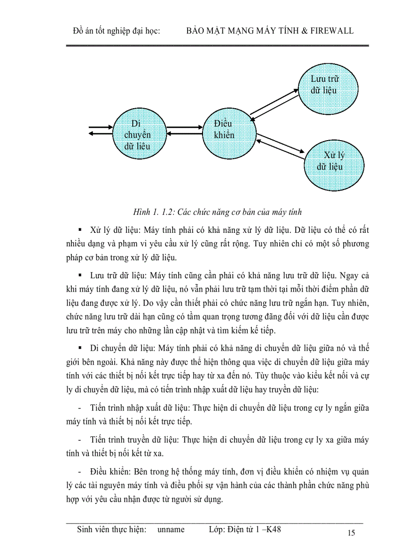 image for page Bảo mật mạng máy tính và Firewall