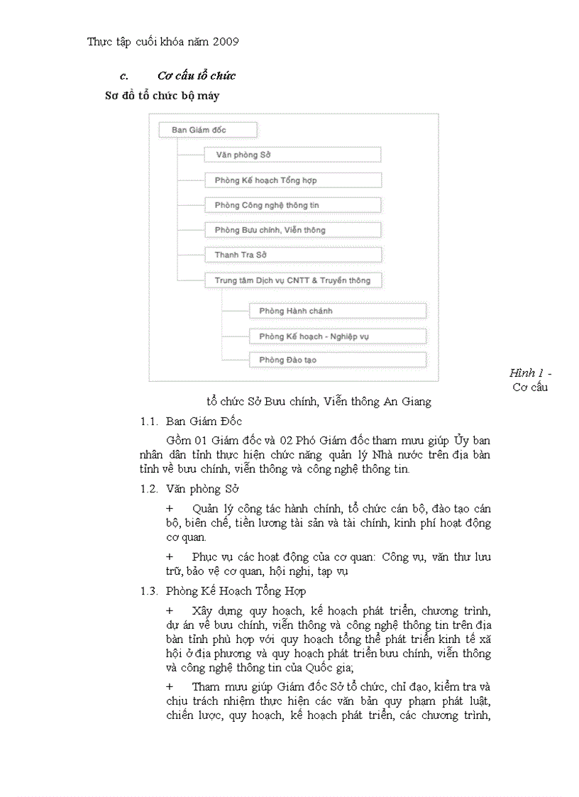 image for page Xây dựng phần mềm quản lý thống kê báo cáo về công nghệ thông tin và truyền thông của sở truyền thông và thông tin an giang