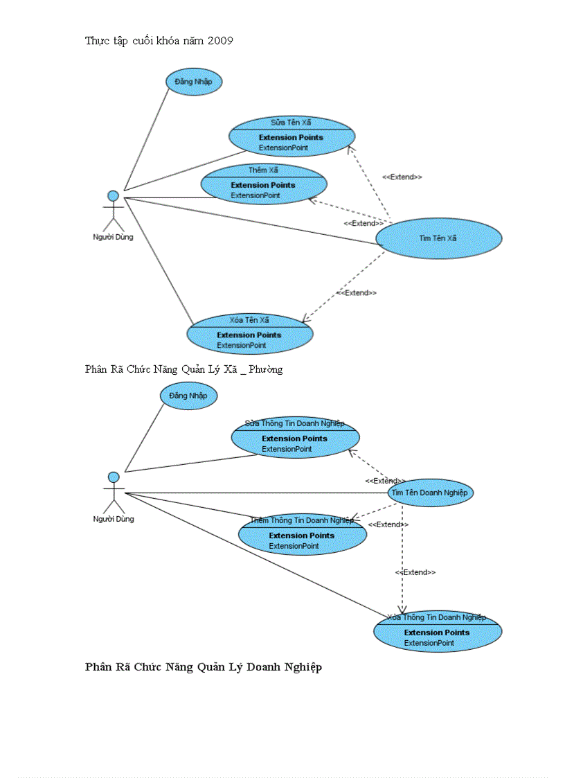 image for page Xây dựng phần mềm quản lý thống kê báo cáo về công nghệ thông tin và truyền thông của sở truyền thông và thông tin an giang