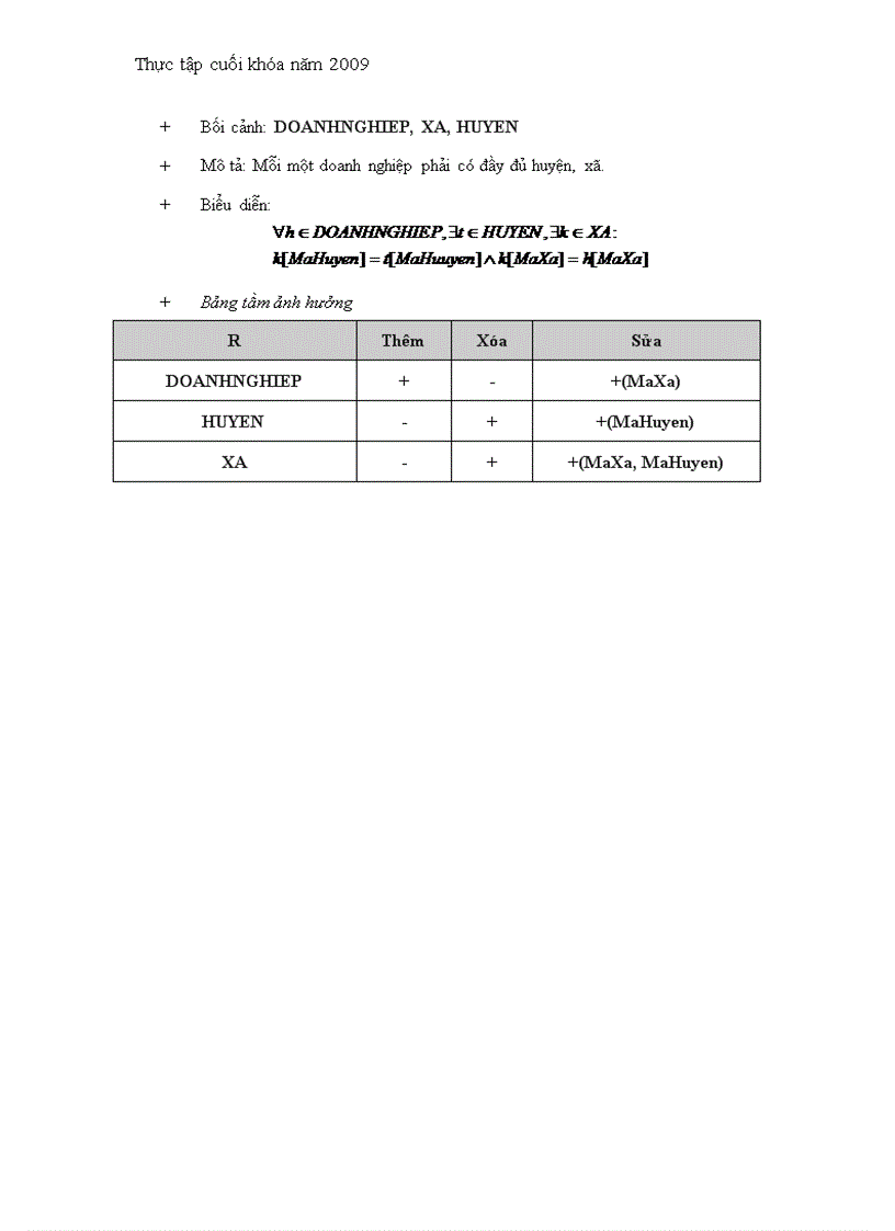 image for page Xây dựng phần mềm quản lý thống kê báo cáo về công nghệ thông tin và truyền thông của sở truyền thông và thông tin an giang