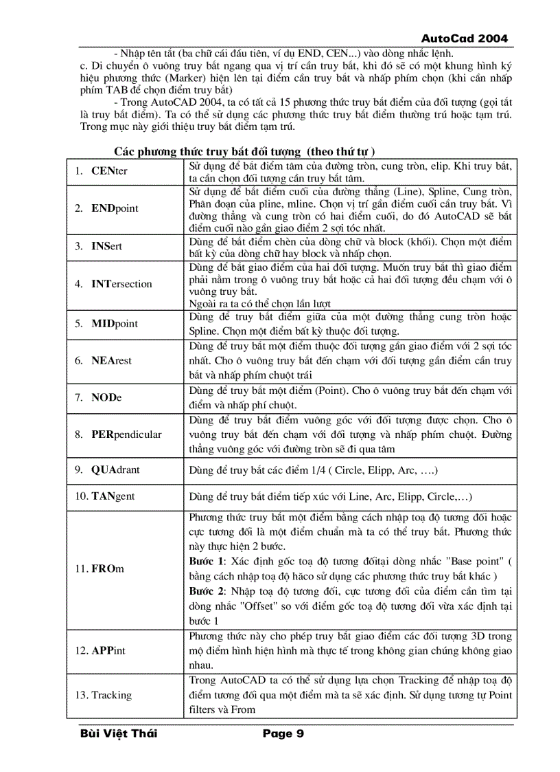 image for page Tính toán máy nghiền 1