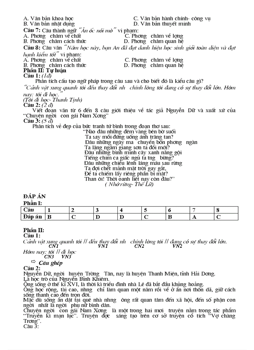 image for page Đề kiểm tra khảo sát môn ngữ văn 9