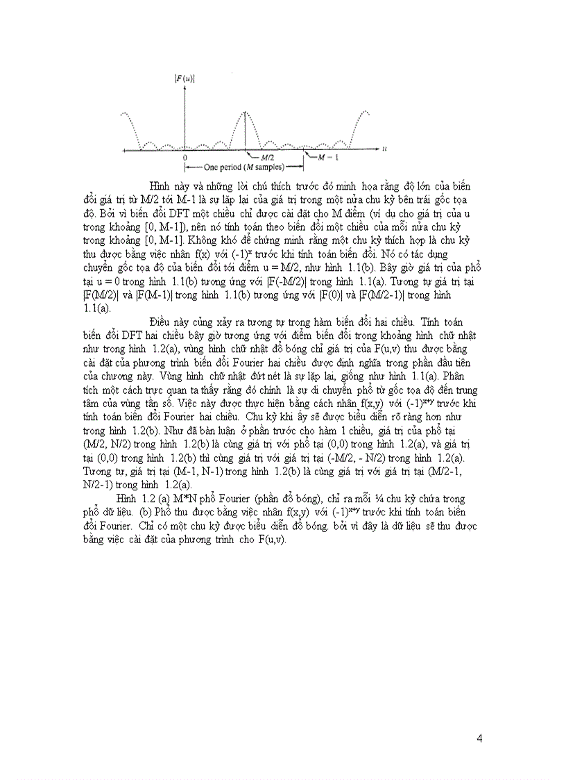 image for page Biến hình và xử lý ảnh Ghép hình
