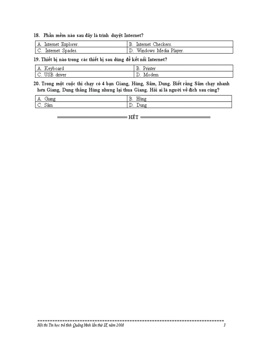 image for page Đề thi trắc nghiệm kiến thức tin học tiểu học