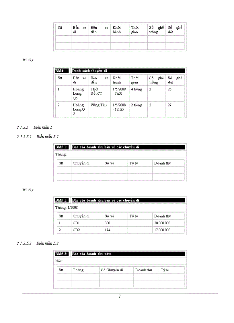 image for page Phần mềm quản lý vé