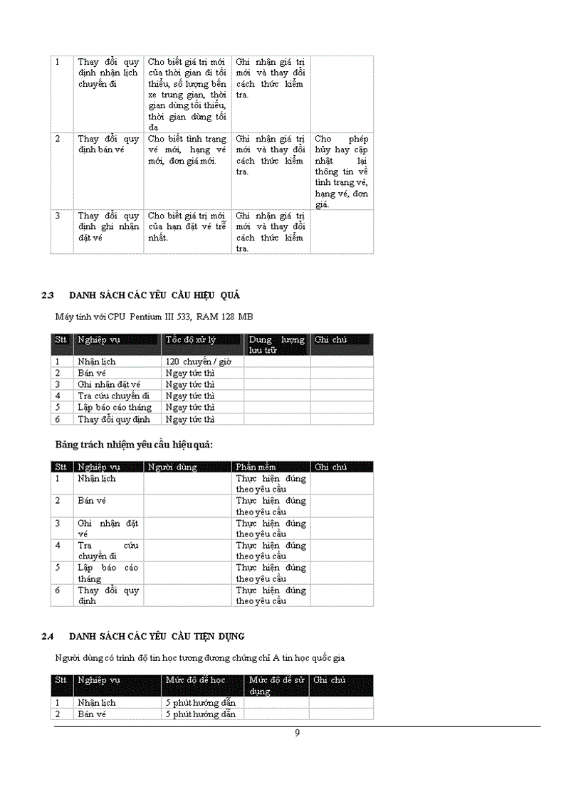 image for page Phần mềm quản lý vé