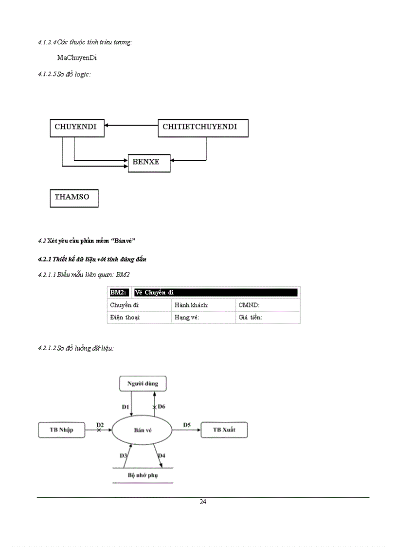 image for page Phần mềm quản lý vé