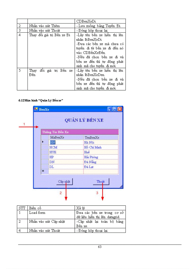 image for page Phần mềm quản lý vé