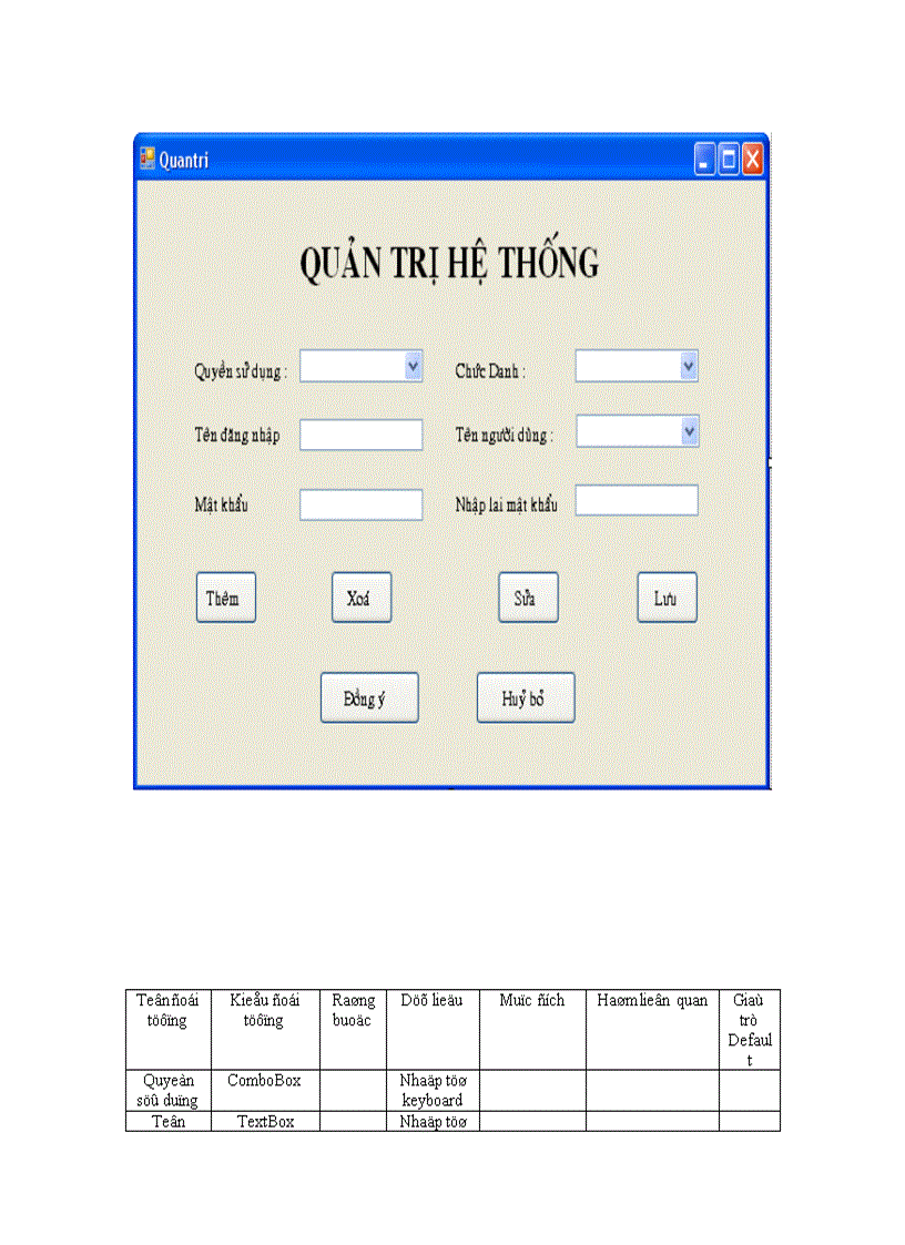 image for page Phân tích và thiết kế hệ thống quản lý mua bán laptop ở siêu thị điện máy