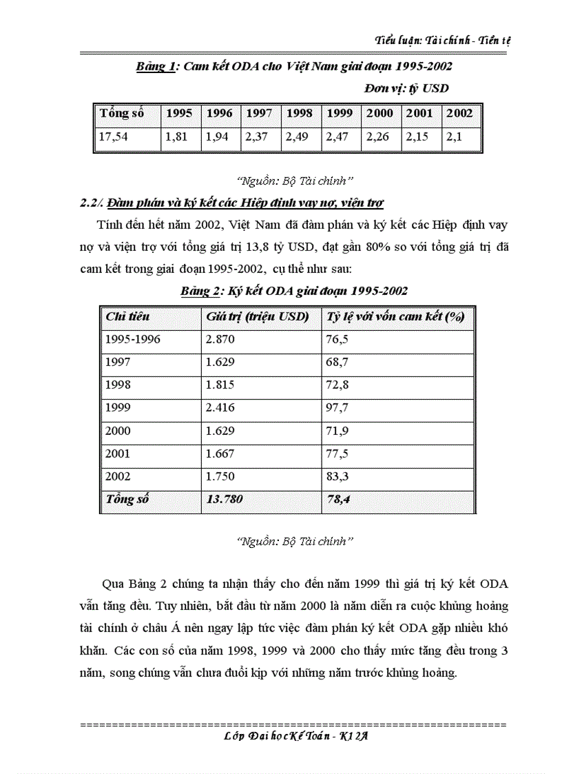 image for page Tín dụng quốc tế và liên hệ ở Việt Nam
