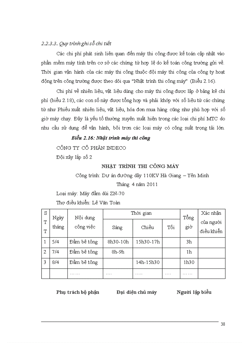image for page Hoàn thiện kế toán chi phí sản xuất và tính giá thành sản phẩm tại công ty cổ phần INDECO