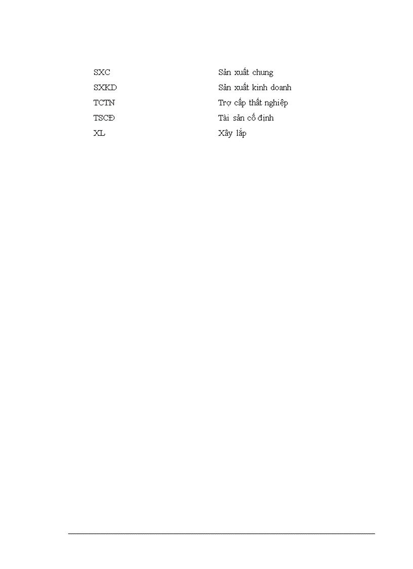 image for page Hoàn thiện kế toán chi phí sản xuất và tính giá thành sản phẩm tại công ty cổ phần INDECO