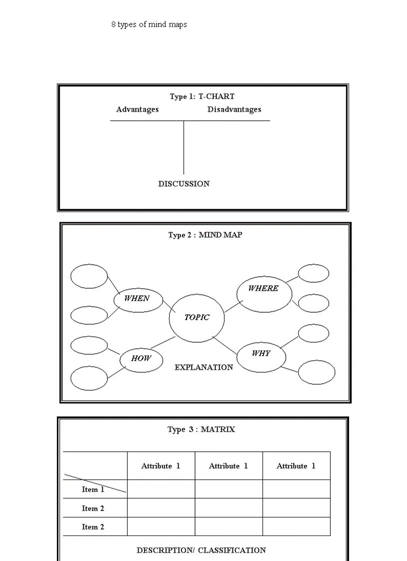 image for page Một số giải pháp để nâng cao kỹ năng nói Tiếng Anh của sinh viên cao đẳng tại trường Cao đẳng Kinh tế tài chính Vĩnh Long