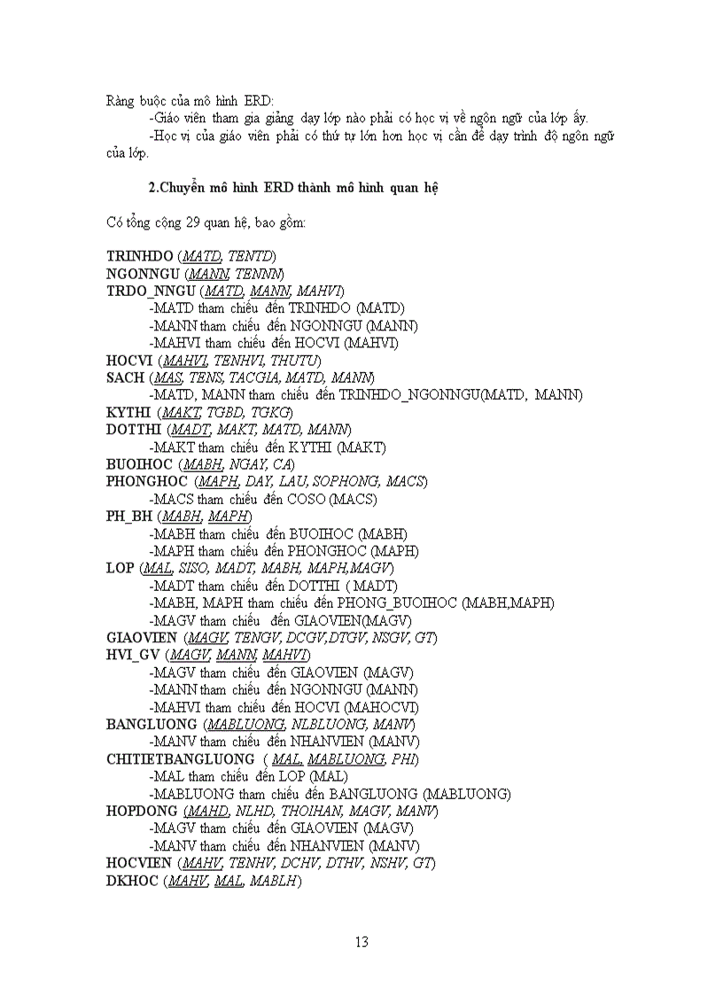 image for page Thiết kế hệ thống quản lý trung tâm ngoại ngữ trường đại học sư phạm tphcm