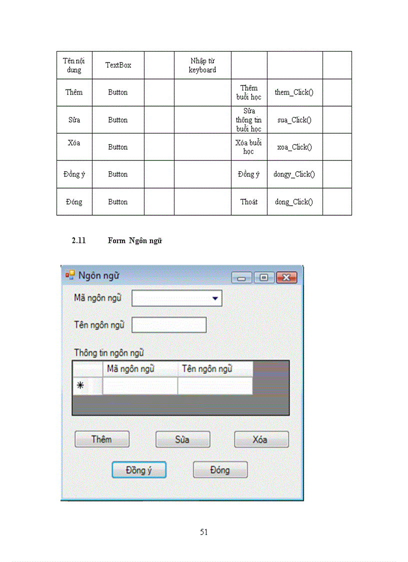 image for page Thiết kế hệ thống quản lý trung tâm ngoại ngữ trường đại học sư phạm tphcm