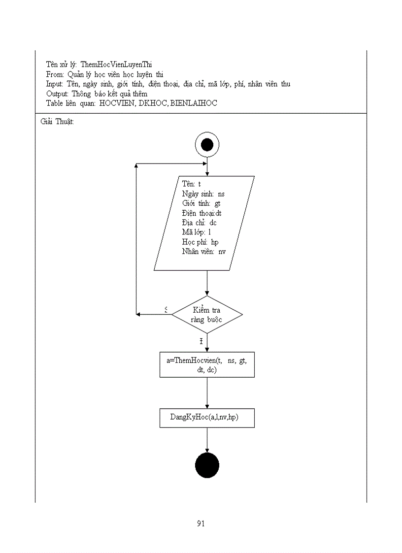 image for page Thiết kế hệ thống quản lý trung tâm ngoại ngữ trường đại học sư phạm tphcm