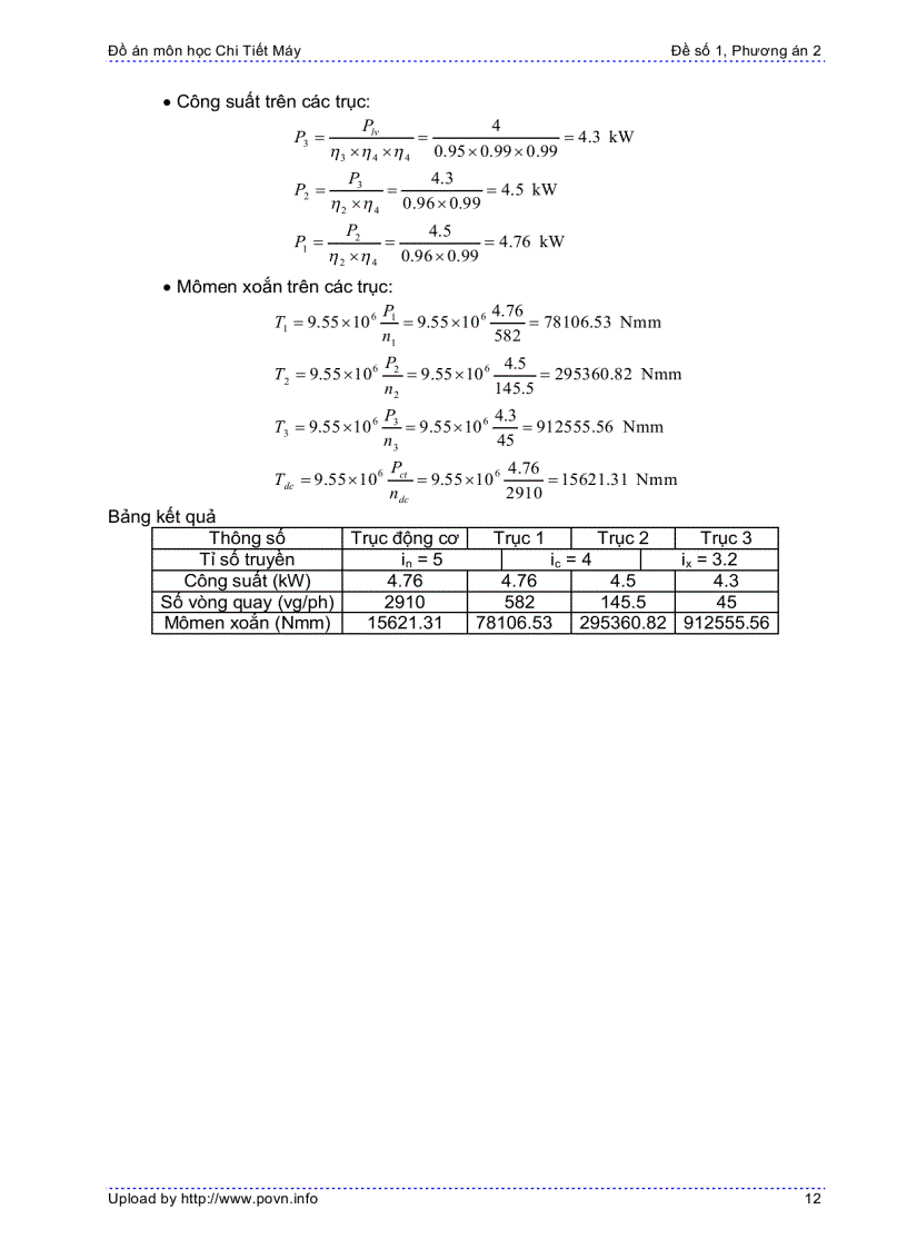 image for page Thiết kế hệ dẫn động băng tải Hộp giảm tốc bánh răng trụ hai cấp phân đôi cấp nhanh