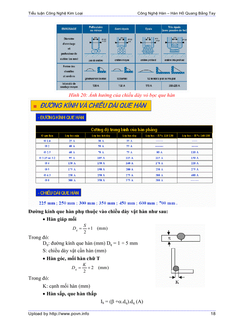 image for page Công nghệ kim loại