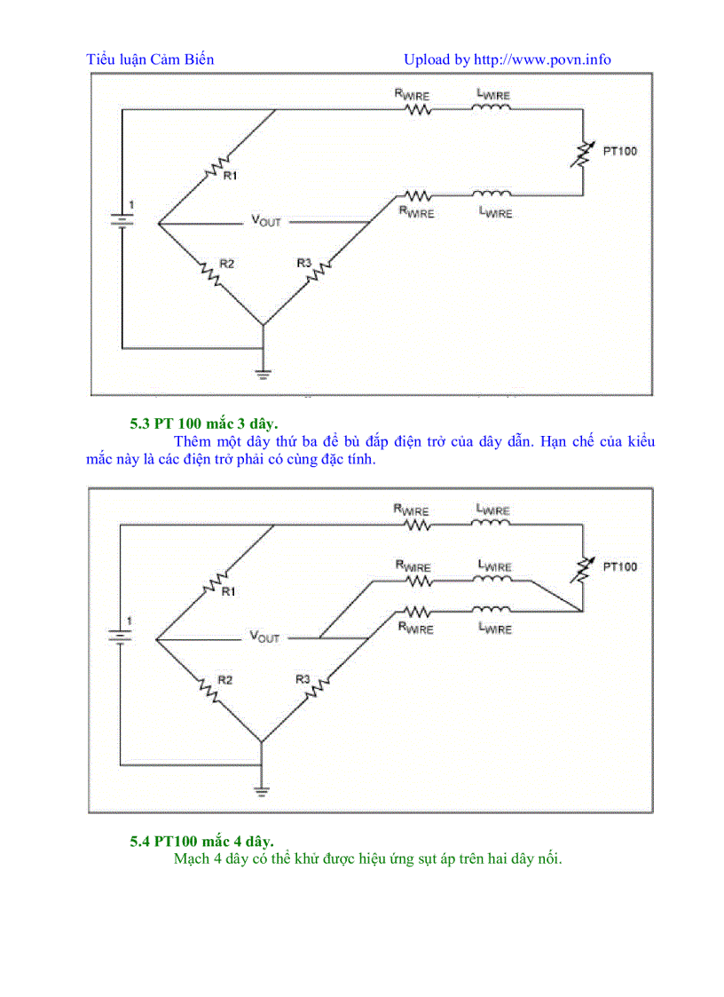 image for page Cảm biến nhiệt độ