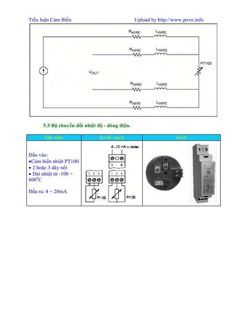 image for page Cảm biến nhiệt độ