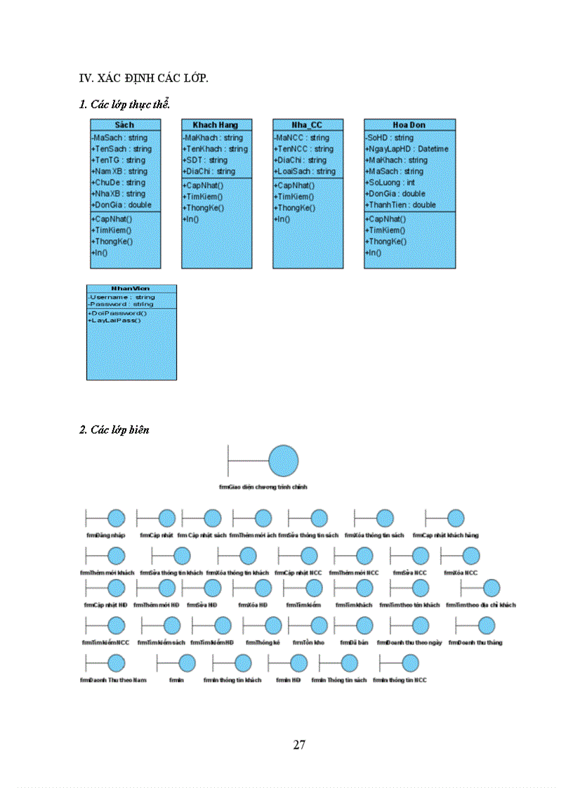 image for page Phân tích và thiết kề phần mềm quản lý bán sách