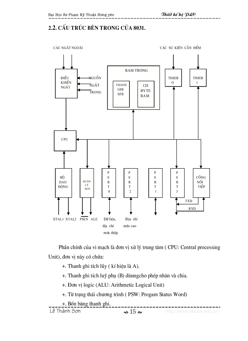 image for page Thiết kế hệ PLC