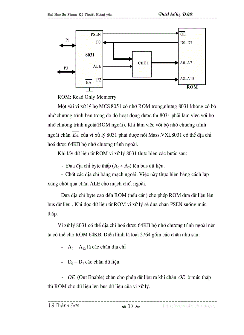image for page Thiết kế hệ PLC
