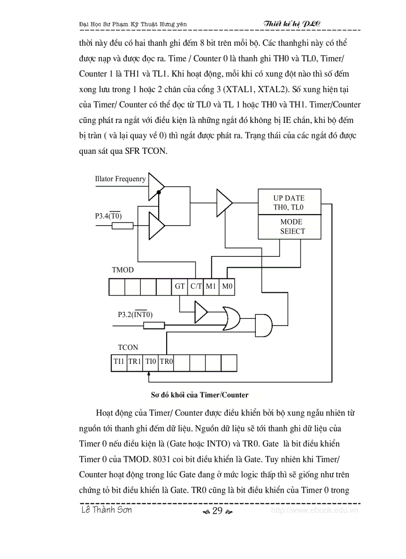 image for page Thiết kế hệ PLC