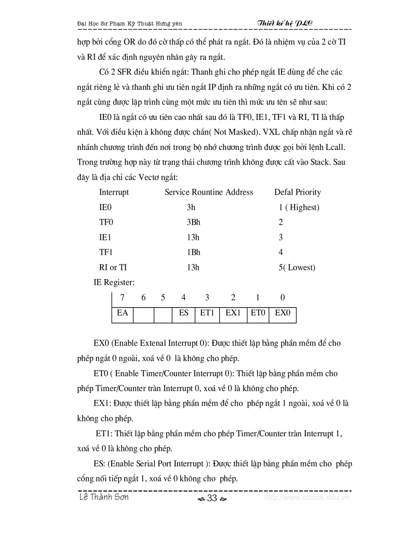 image for page Thiết kế hệ PLC
