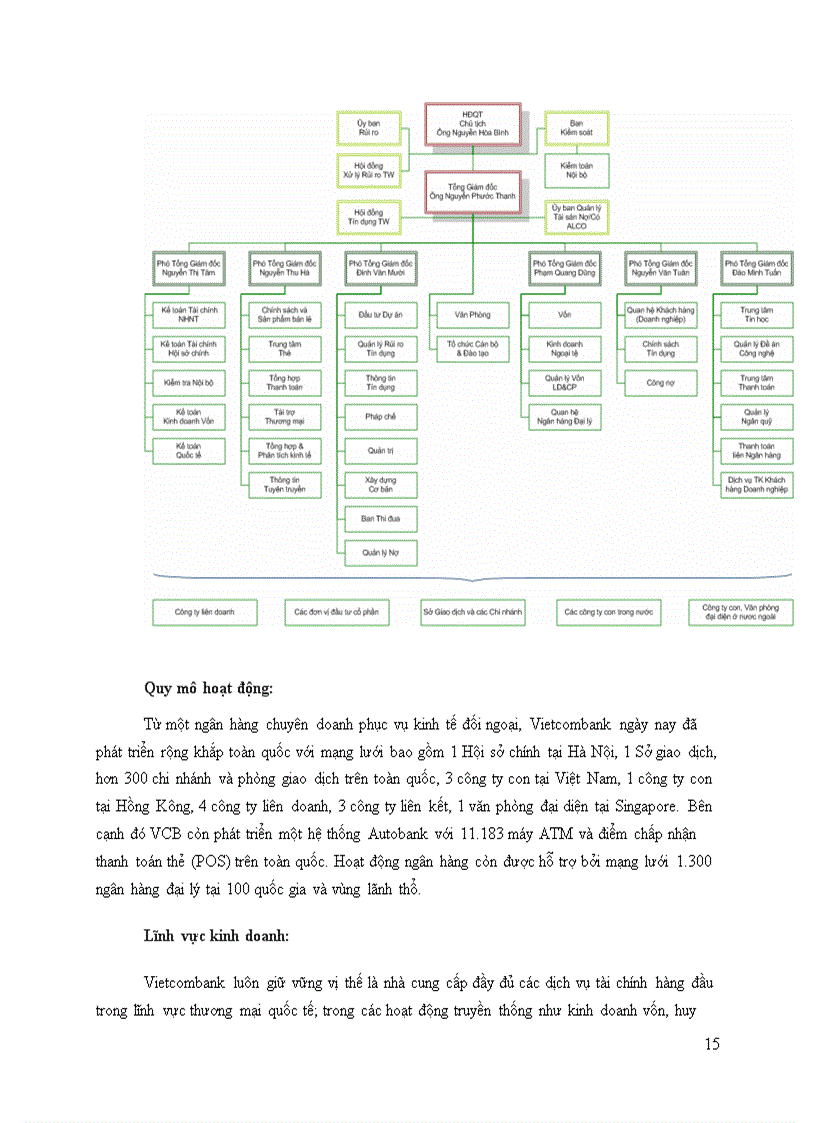 image for page Nghiệp vụ bao thanh toán tại ngân hàng thương mại cổ phần ngoại thương việt nam