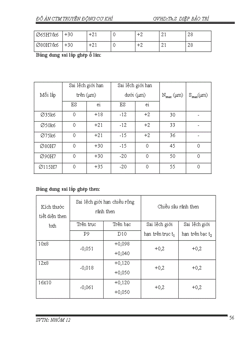 image for page Thiết kế Hộp Giảm Tốc Hai Cấp Khai Triển