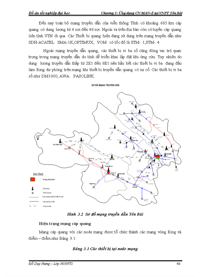 image for page Công nghệ mạng MAN E và ứng dụng trên mạng Viễn thông Yên Bái