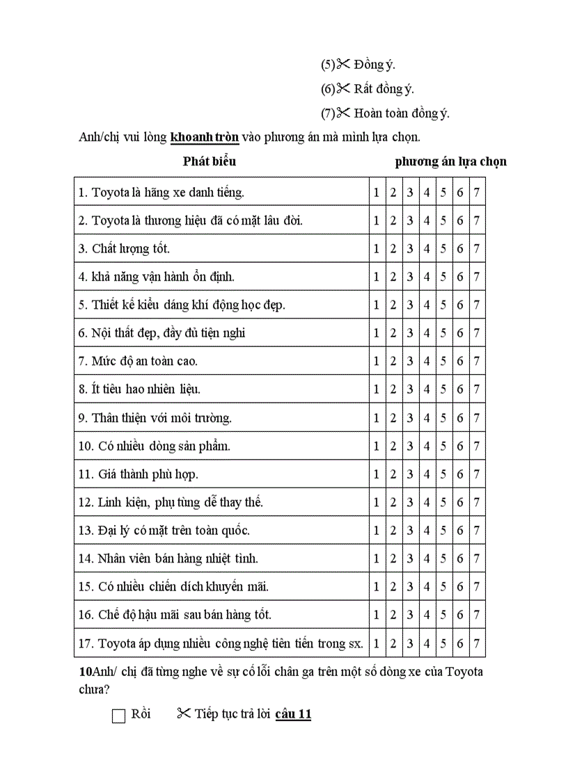 image for page Phân tích hành vi của người tiêu dùng Đà Nẵng sau sự cố lỗi chân ga trên một số dòng xe Toyota