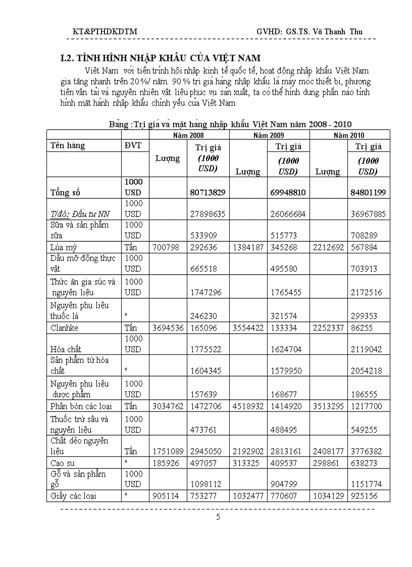 image for page Nghiên cứu phân tích các thị trường xuất khẩu chủ lực của Việt Nam
