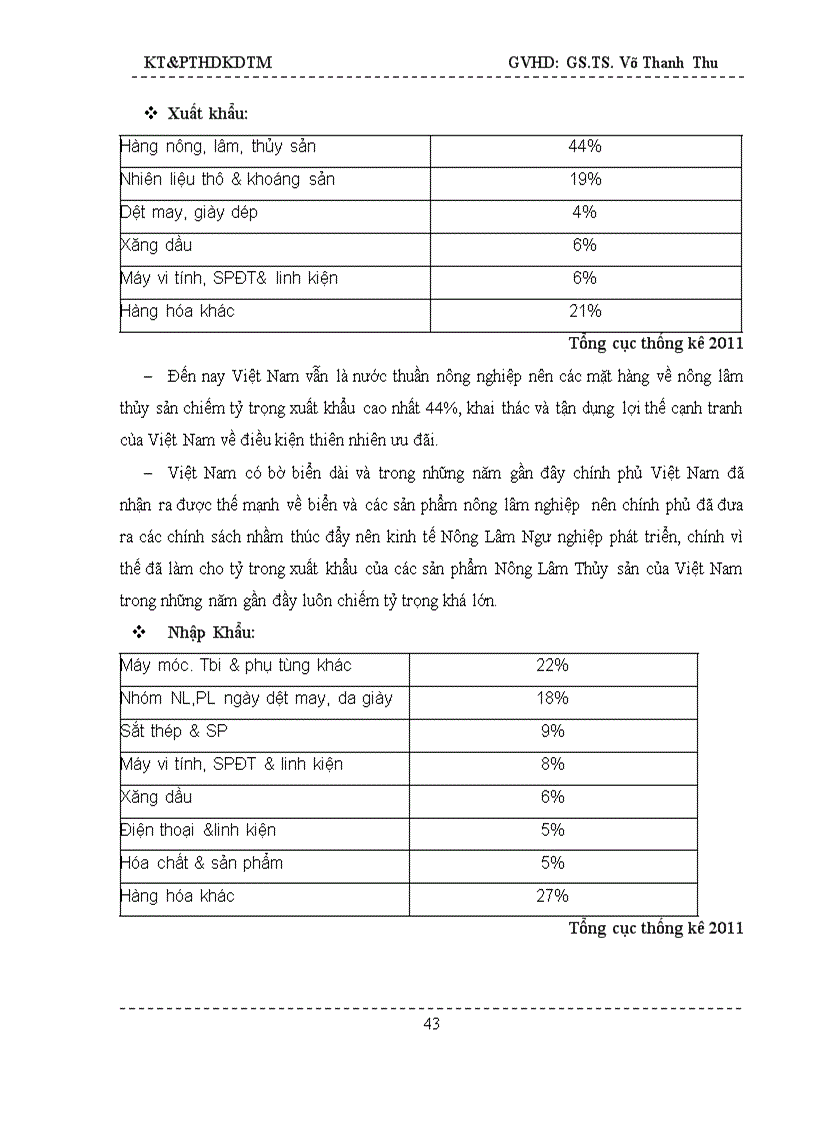 image for page Nghiên cứu phân tích các thị trường xuất khẩu chủ lực của Việt Nam