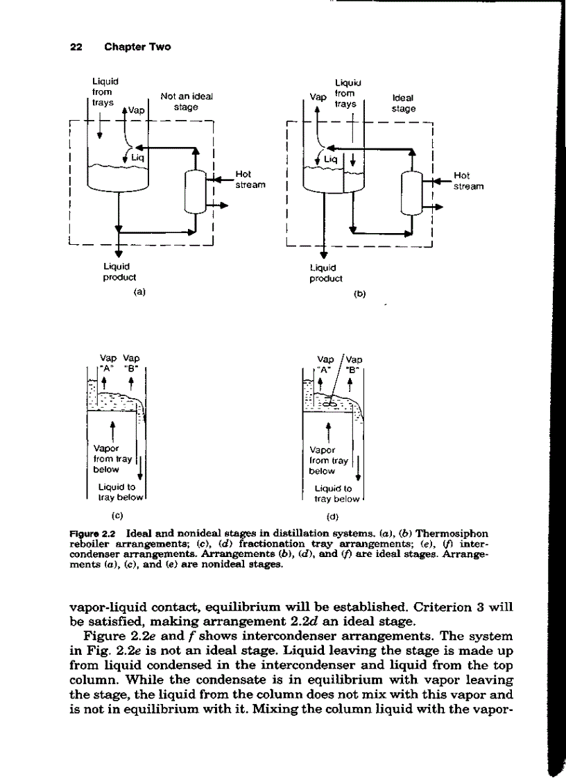 image for page Tài liệu thiết kế các quá trình phân tách trưng cất hấp thụ chiết Distillation Design