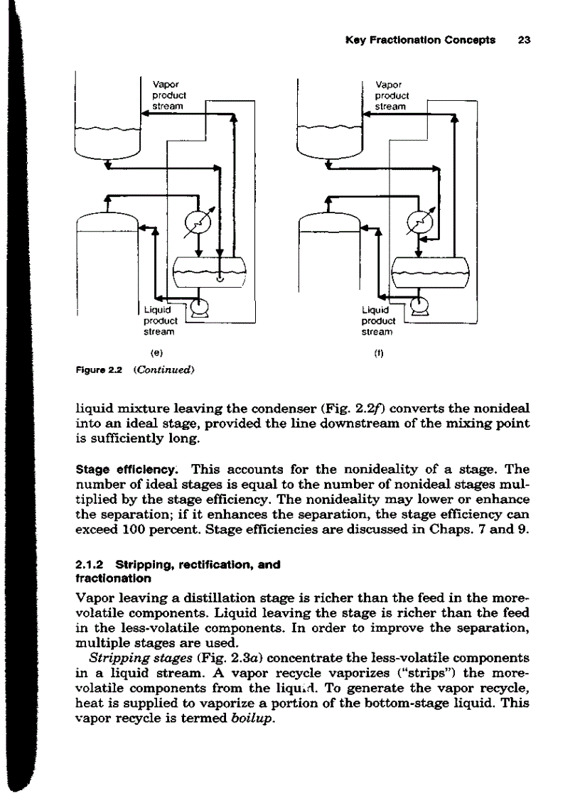 image for page Tài liệu thiết kế các quá trình phân tách trưng cất hấp thụ chiết Distillation Design