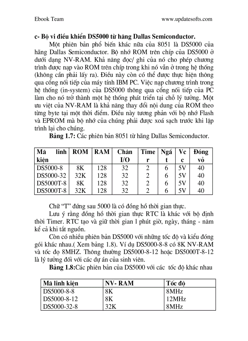 image for page Tài liệu vi xủ lý
