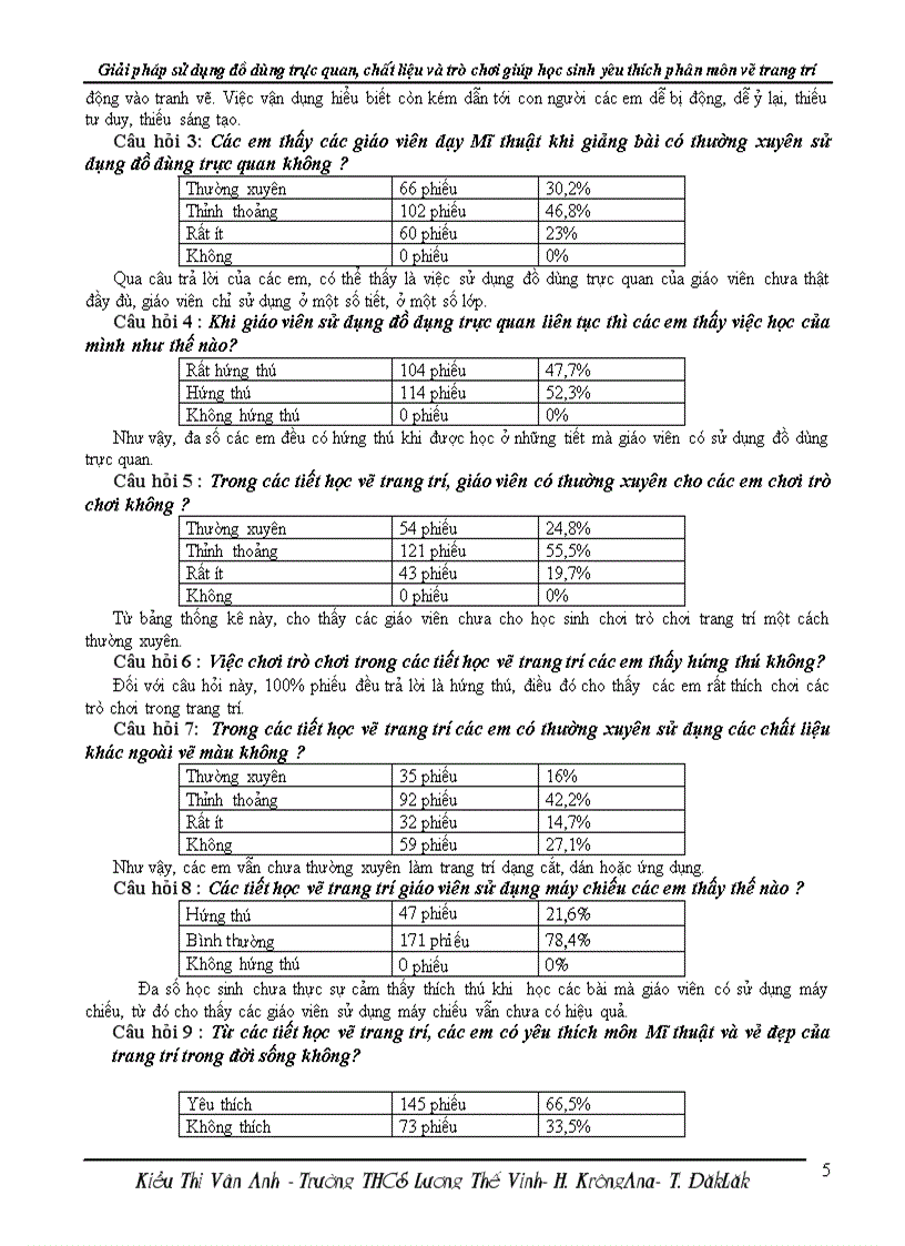 image for page Một số phương pháp dạy vẽ trang trí ở bậc Trung học cơ sở