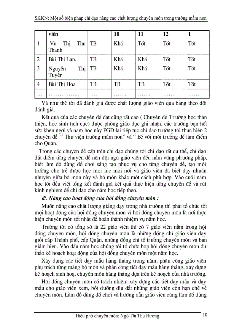 image for page Một số biện pháp chỉ đạo nâng cao chất lượng chuyên môn trong trường mầm non