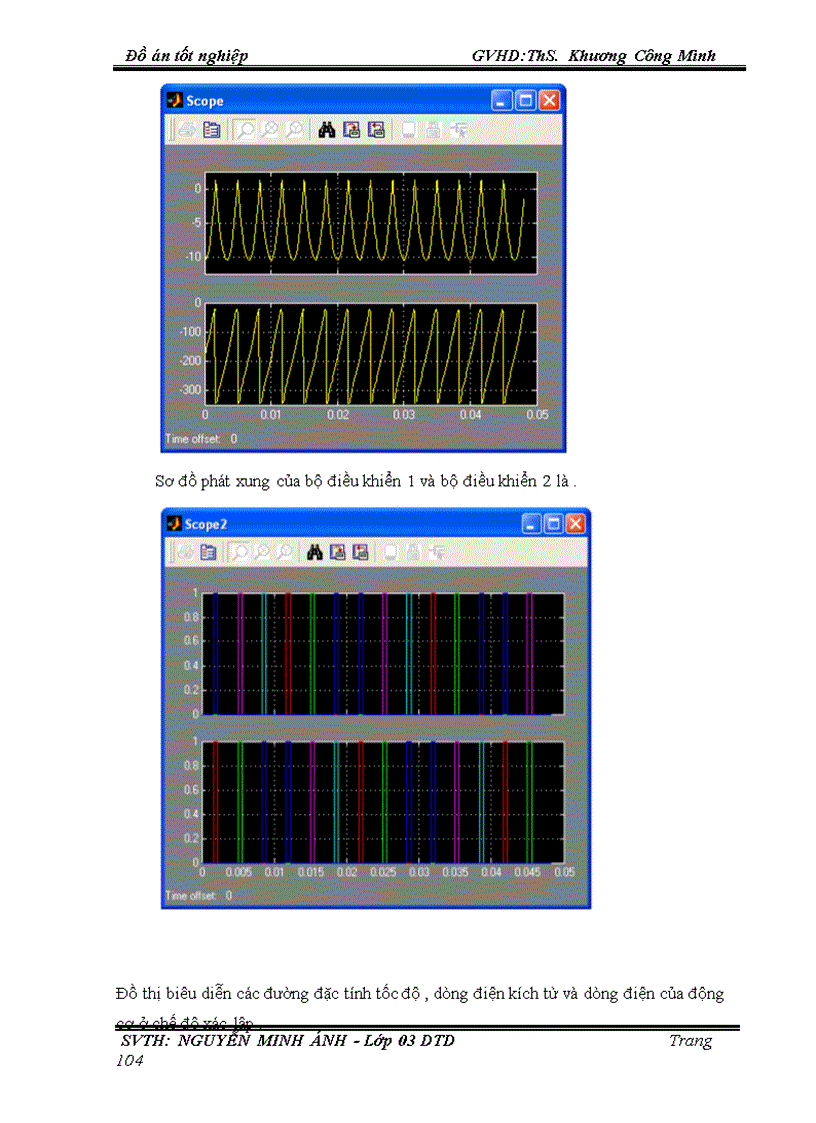image for page Thiết kế hệ thống truyền động hệ t đ có đảo chiều dùng chỉnh lưu cầu ba pha