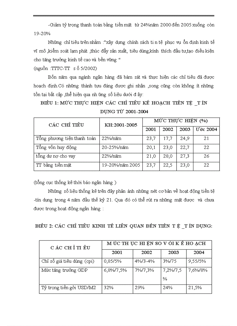 image for page Sự vận dụng chính sách tiền tệ ở việt nam