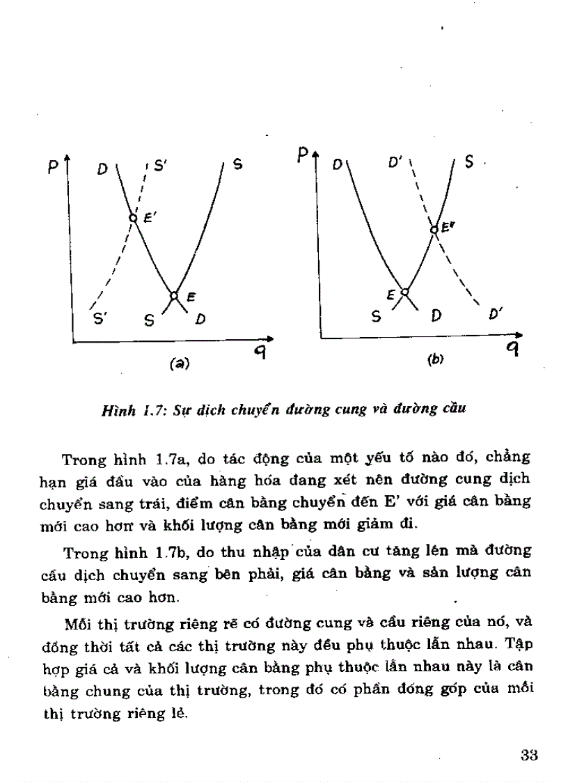 image for page Tài liệu Quản trị kinh doanh dịch vụ 2