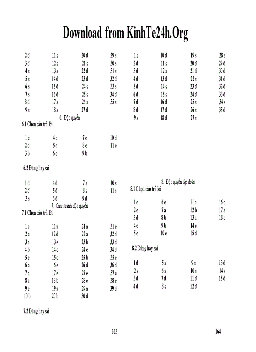 image for page Trắc nghiệm môn kinh tế vi mô và slide bài giảng vi mô 1