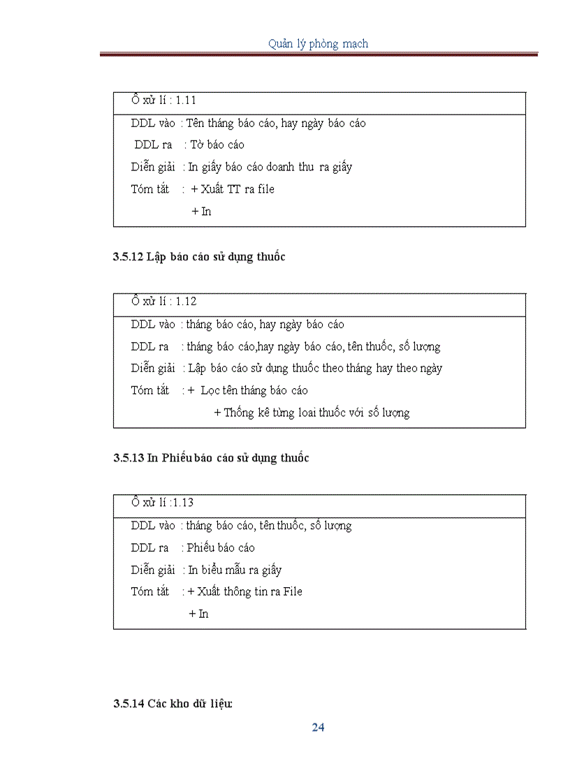 image for page Quản lí phòng mạch