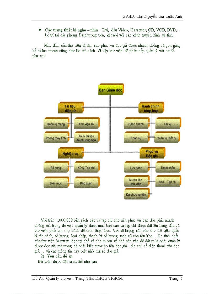 image for page Phân tích thiết kế và quản lý hệ thống thư viện trung tâm dhqg tphcm